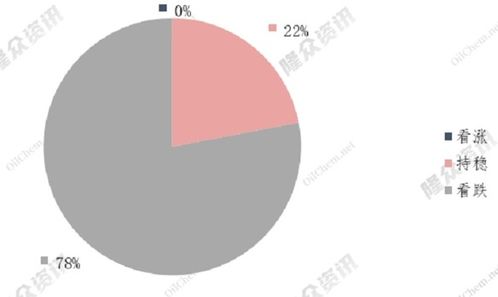 全球能源格局再平衡 美國LNG出口激增與歐洲天然氣供應緊張背景下的國內貿易代理機遇與挑戰