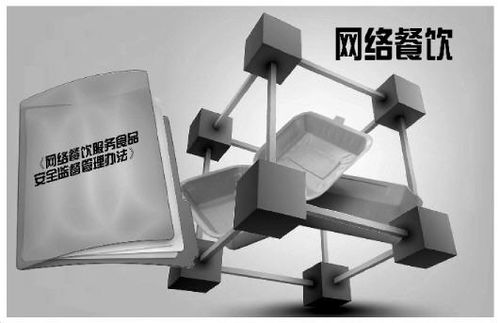 警惕網絡餐飲“代辦”陷阱 無需營業執照入駐暗藏法律與安全風險