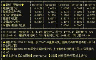 三股齊飛，貿易怒潮 開漲前埋伏牛股的史詩狂歡